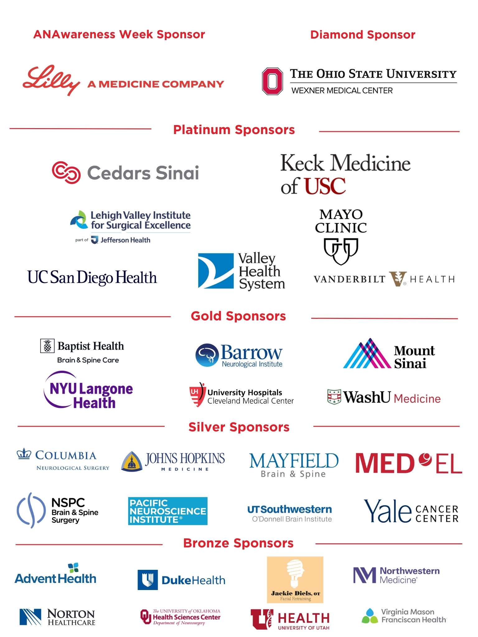 Current Sponsors 2024