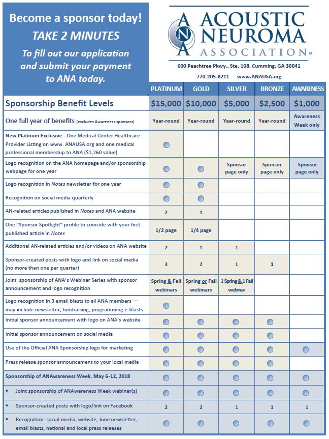 Annual Sponsorship Program - Acoustic Neuroma Association